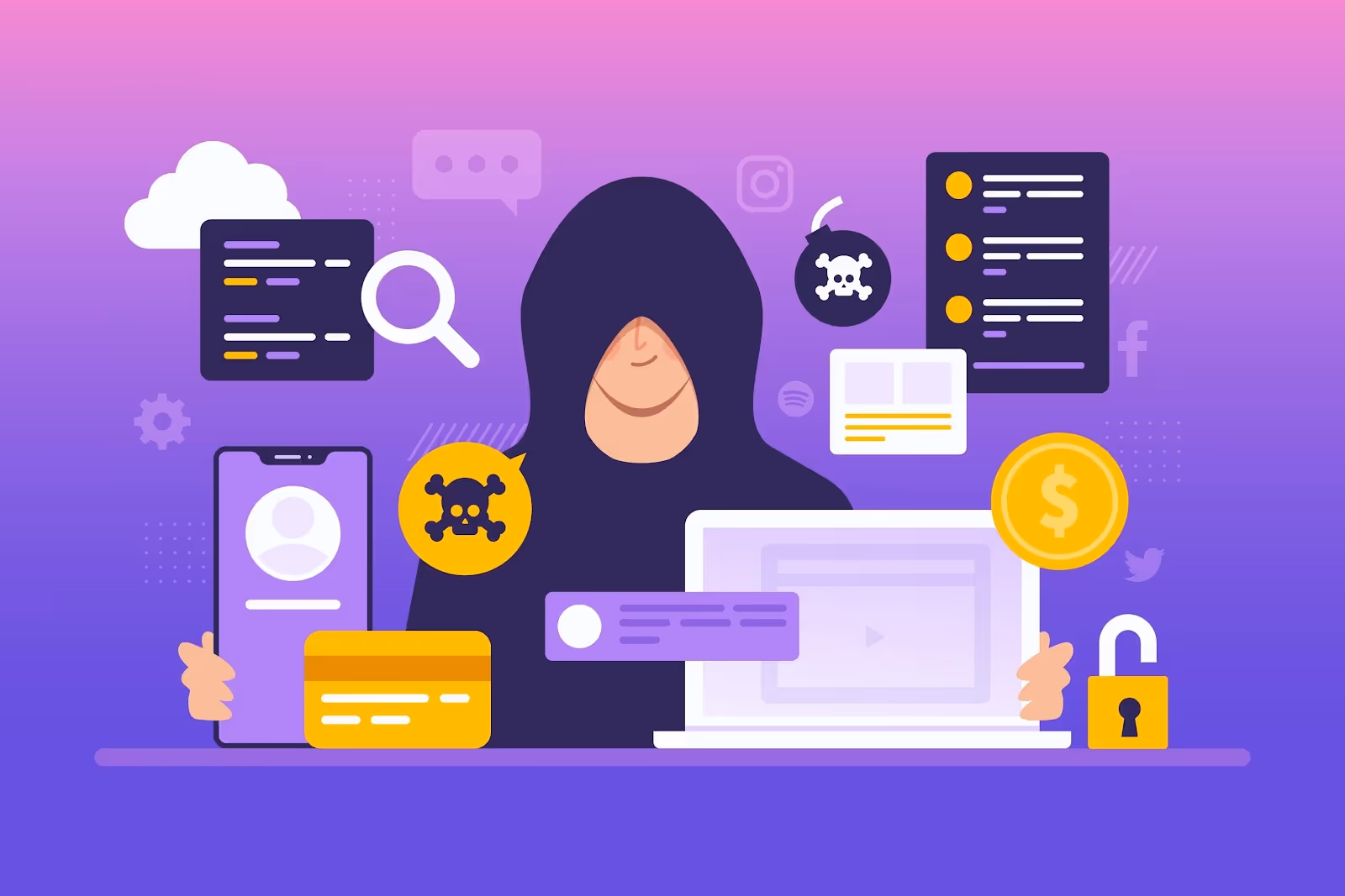 The possible security concerns with AI in order management